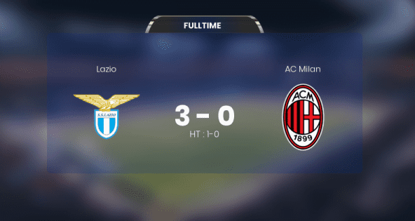 Lazio finally overthrew AC Milan 3-0