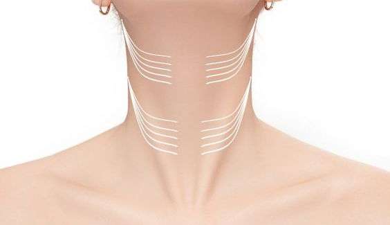 Discover the procedure that promises to end a sagging neck