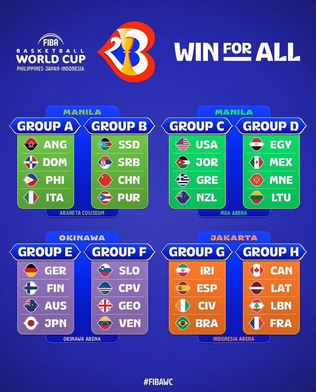 Basketball World Cup 2023 group table. (Reproduction/Instagram/@basquetecbb)
