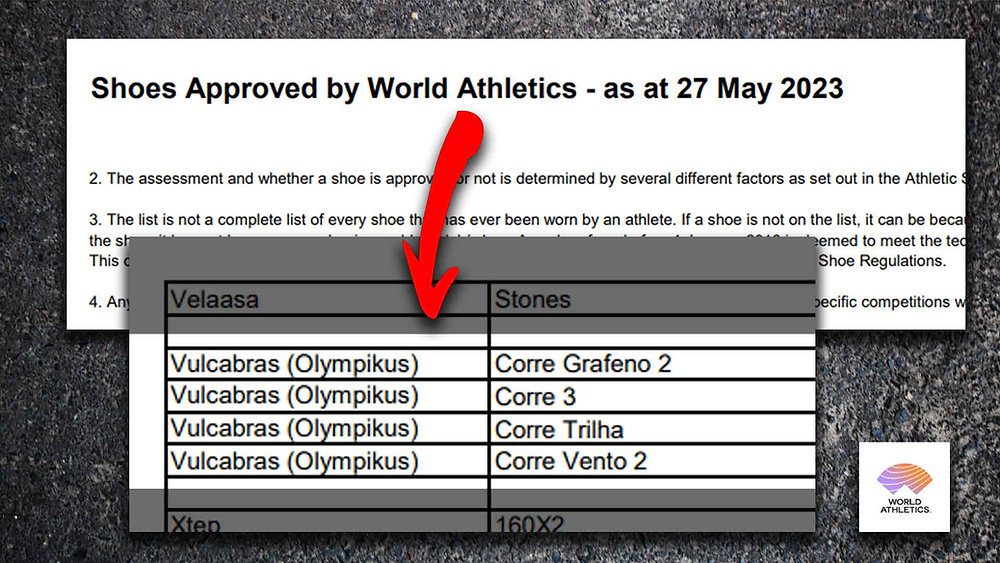 Olympikus shoes appear on updated list of World Athletics approved