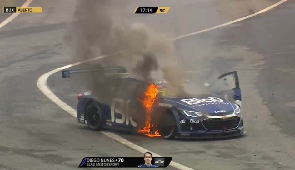 Car on fire! Scary fire interrupts Stock Car race in