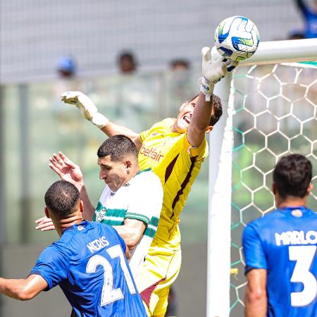 Goalkeepers stand out in a goalless draw between Cruzeiro and Coritiba