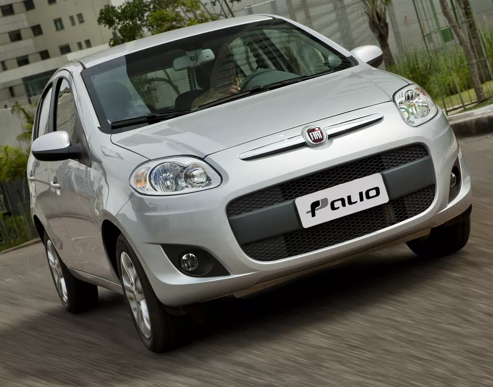 Average price of Fiat Palio car insurance