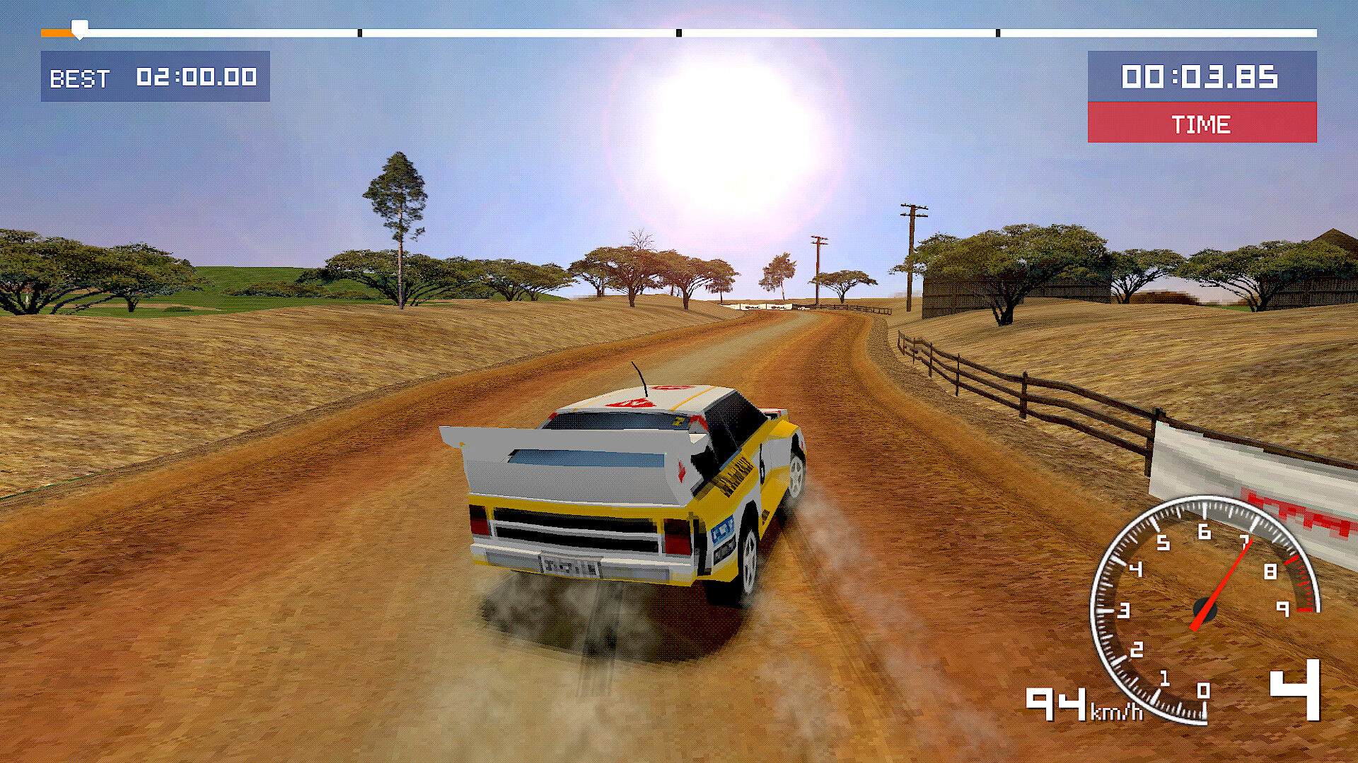 Old School Rally Sarcastic Journey for Sega Rally Fans