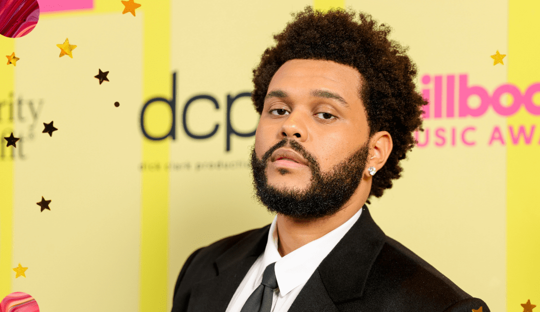 The Weeknd reveals first dates and locations for 'After Hours